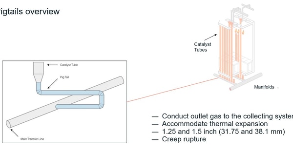a diagram of a gas tube