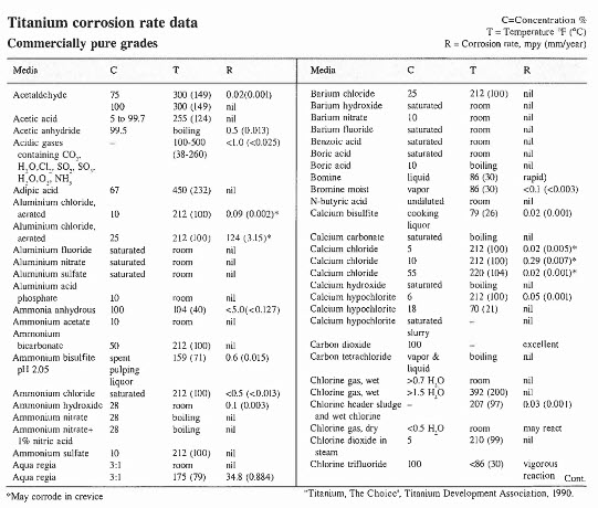 datasheet Ti 2_001 crop.jpg