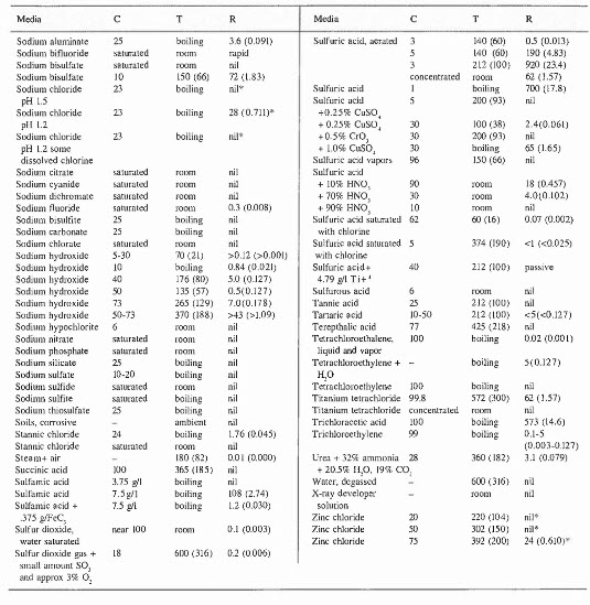 datasheet Ti 2_003 cop.jpg