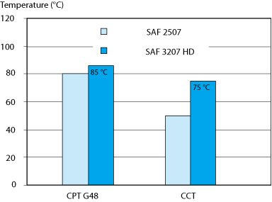 Figure-5outl rev 1.png